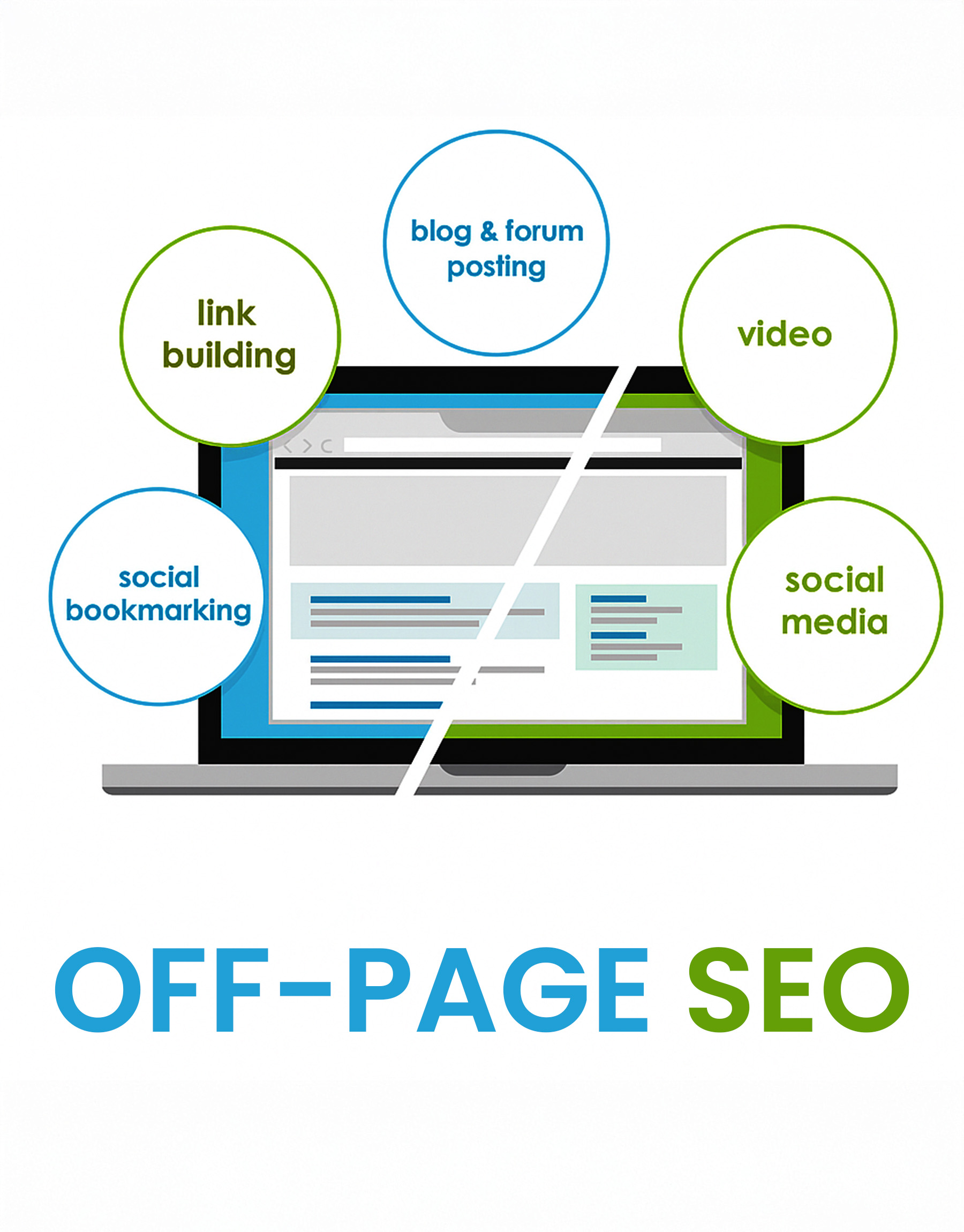 Off-Page SEO