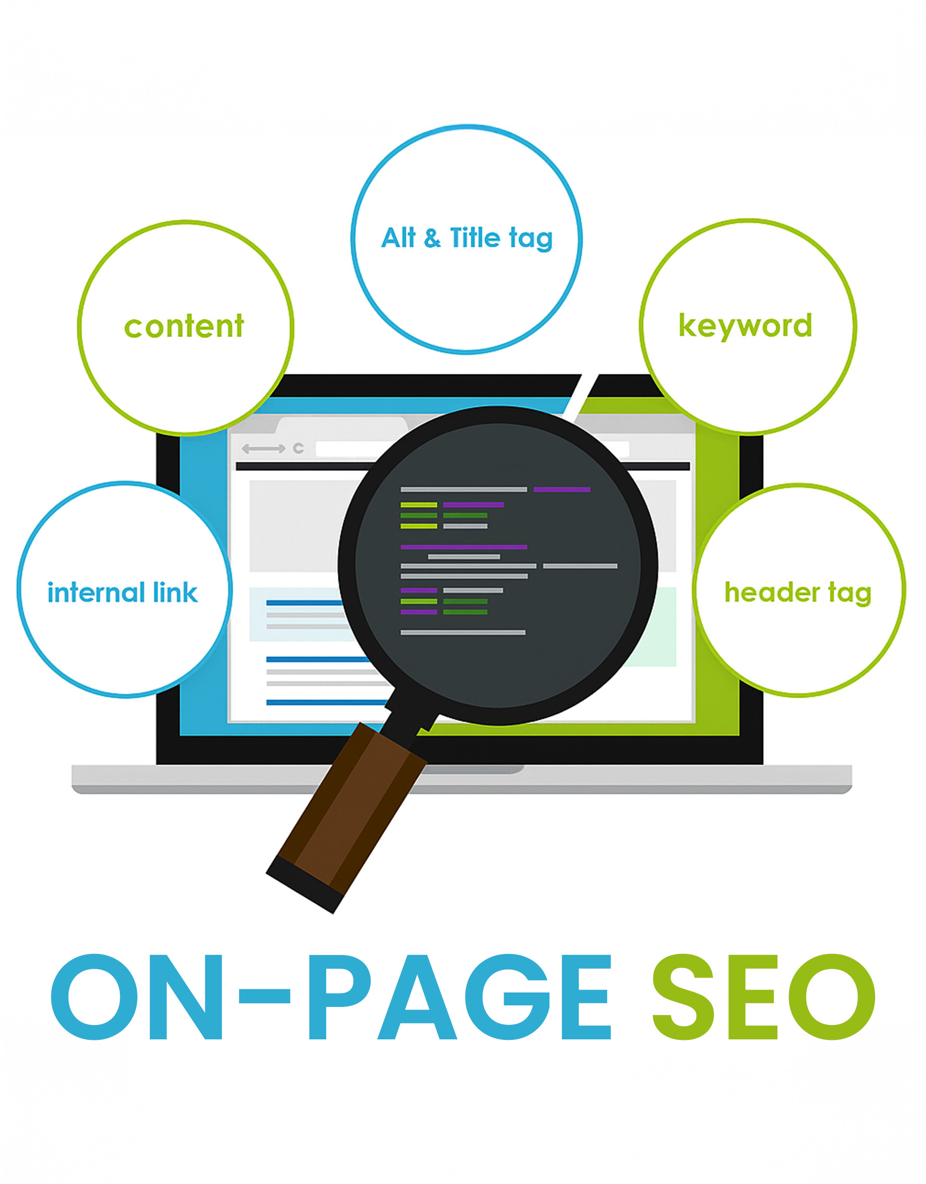 On-Page SEO